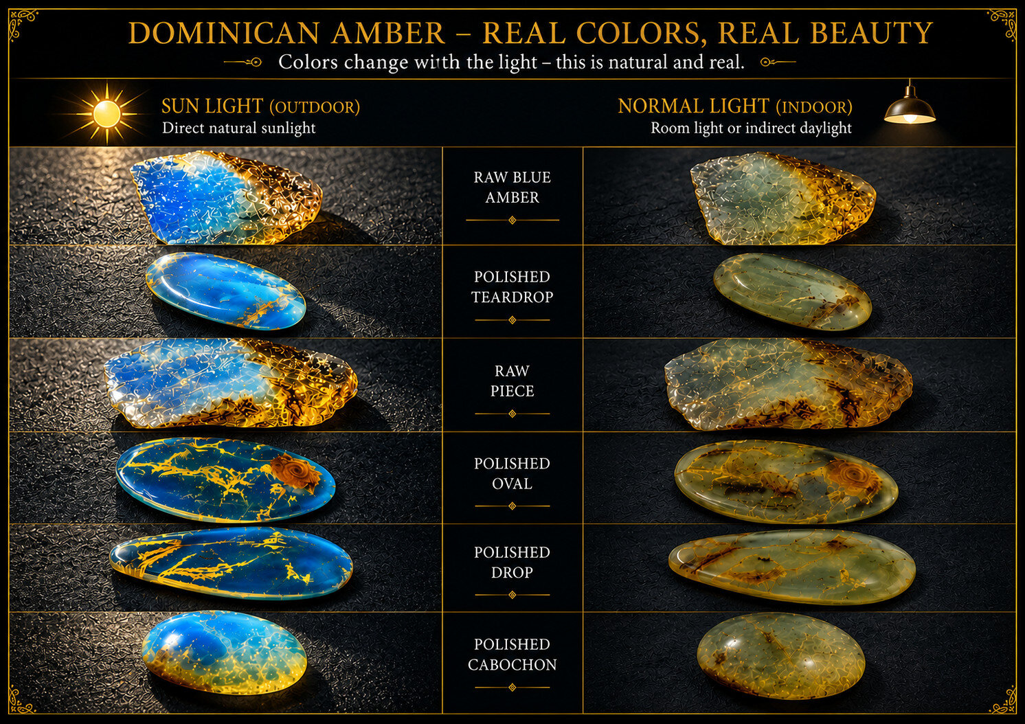Exquisite Natural Dominican Clear Green Blue Amber Rough Specimen 51mm 18g – photo 3